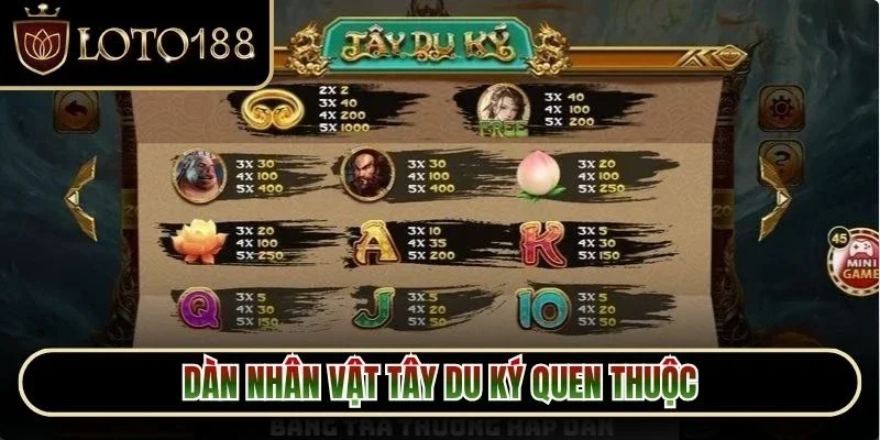 Tây Du Ký Loto188 - Khám Phá Hành Trình Thần Thoại 3 Dàn nhân vật Tây Du Ký quen thuộc